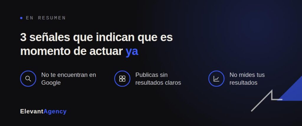 Resumen visual: tu negocio no aparece en google, publicas sin resultados claros y no mides tus resultados online